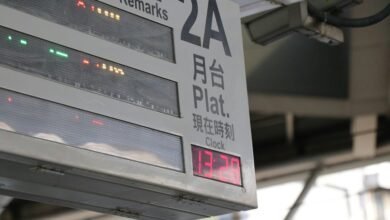 digital platform hub 525638921