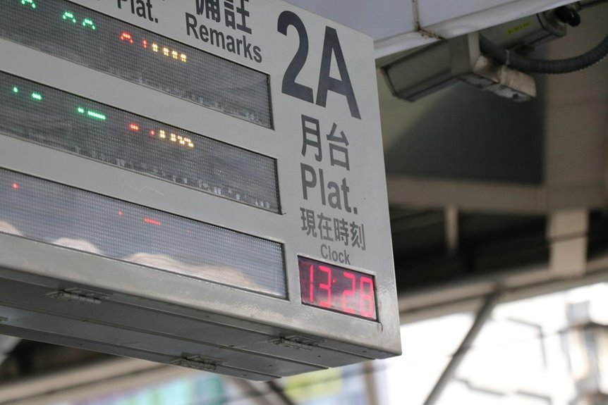 digital platform hub 525638921